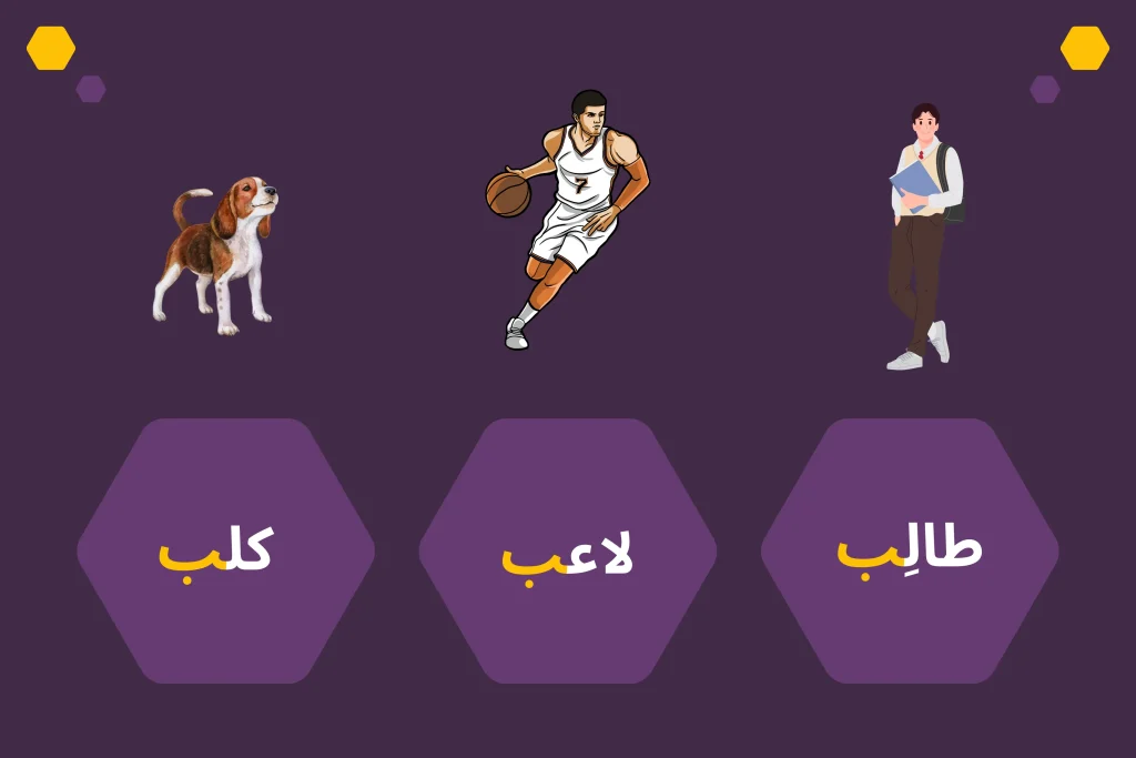 Learn the Arabic Alphabet: The letter ب (Ba) | Alifbee Blog