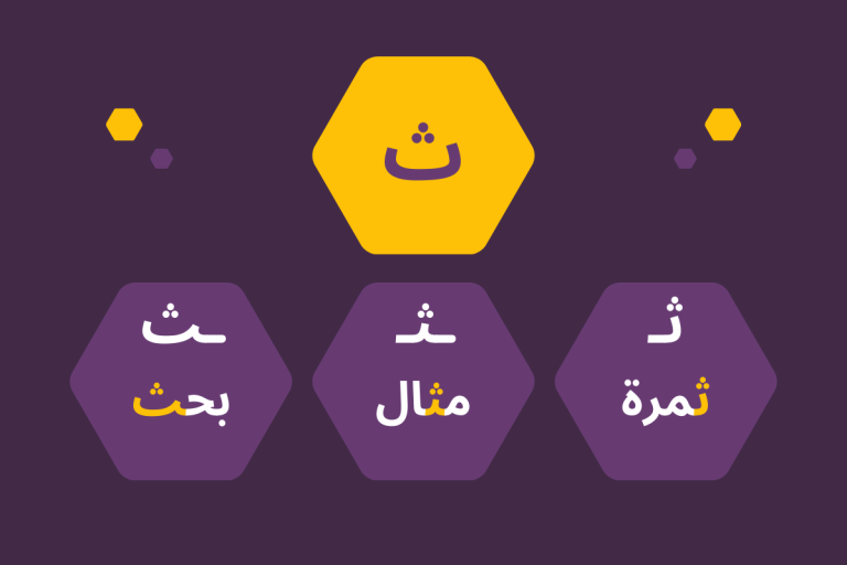 Learn the Arabic Alphabet: The Letter ث (Tha') | Alifbee Blog