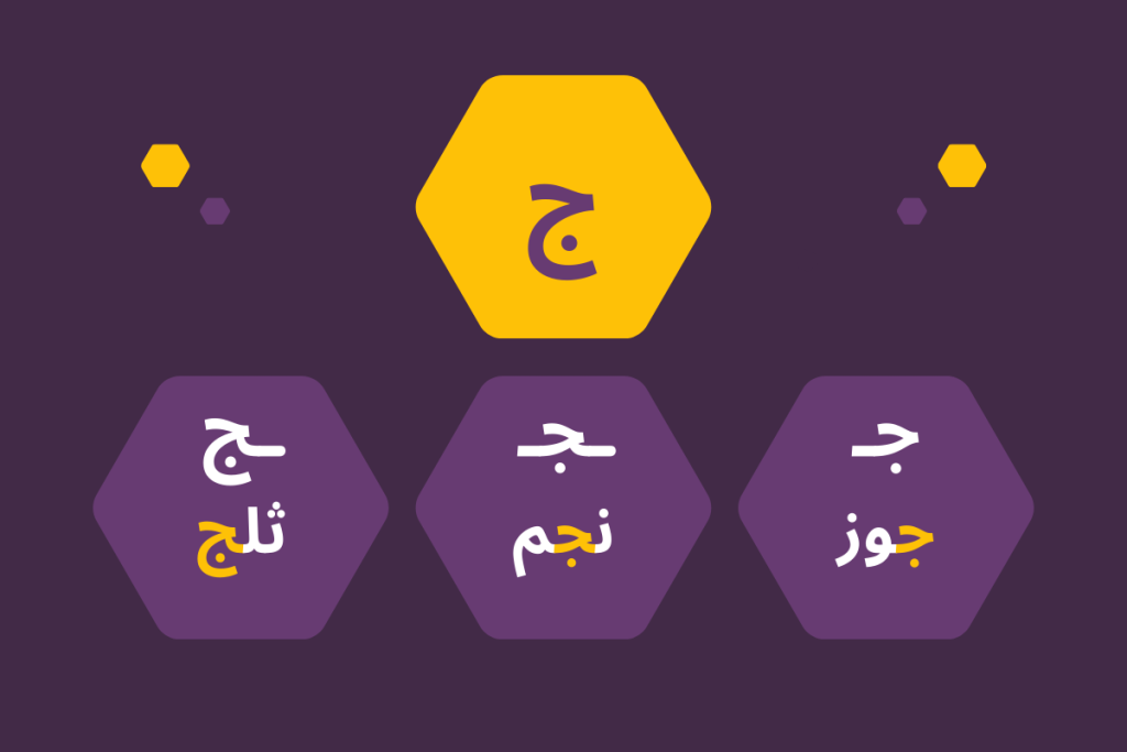 Arabic Alphabet