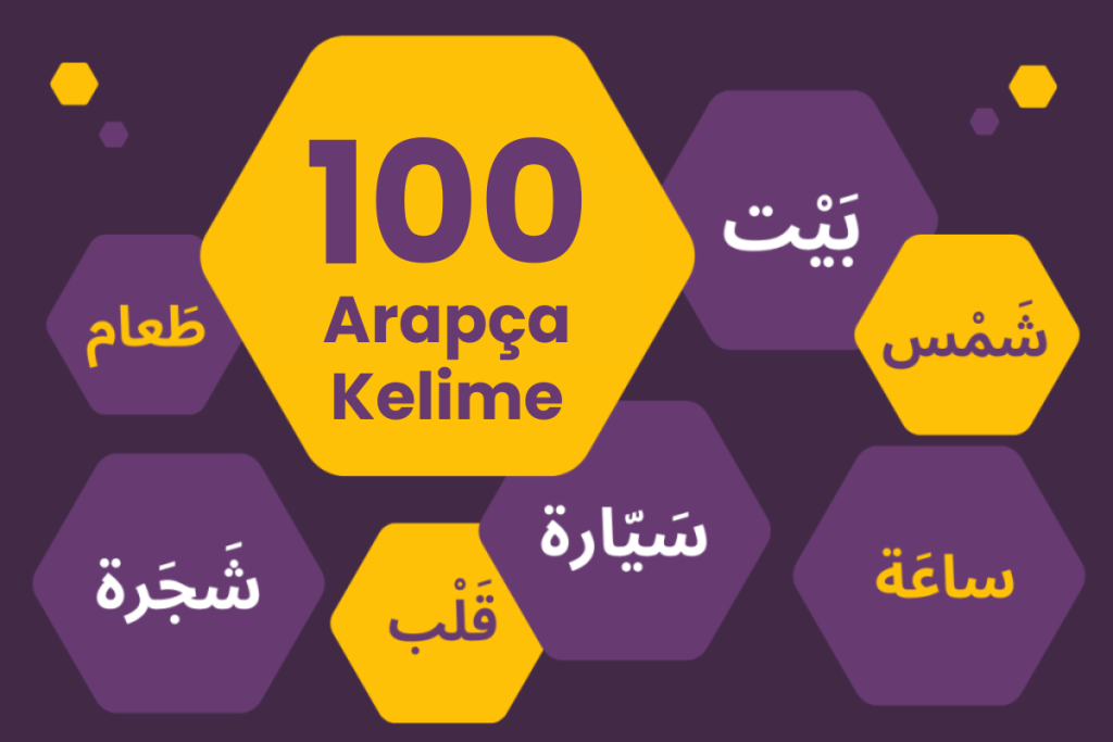 Arapça En Yaygın Arapça Kelime