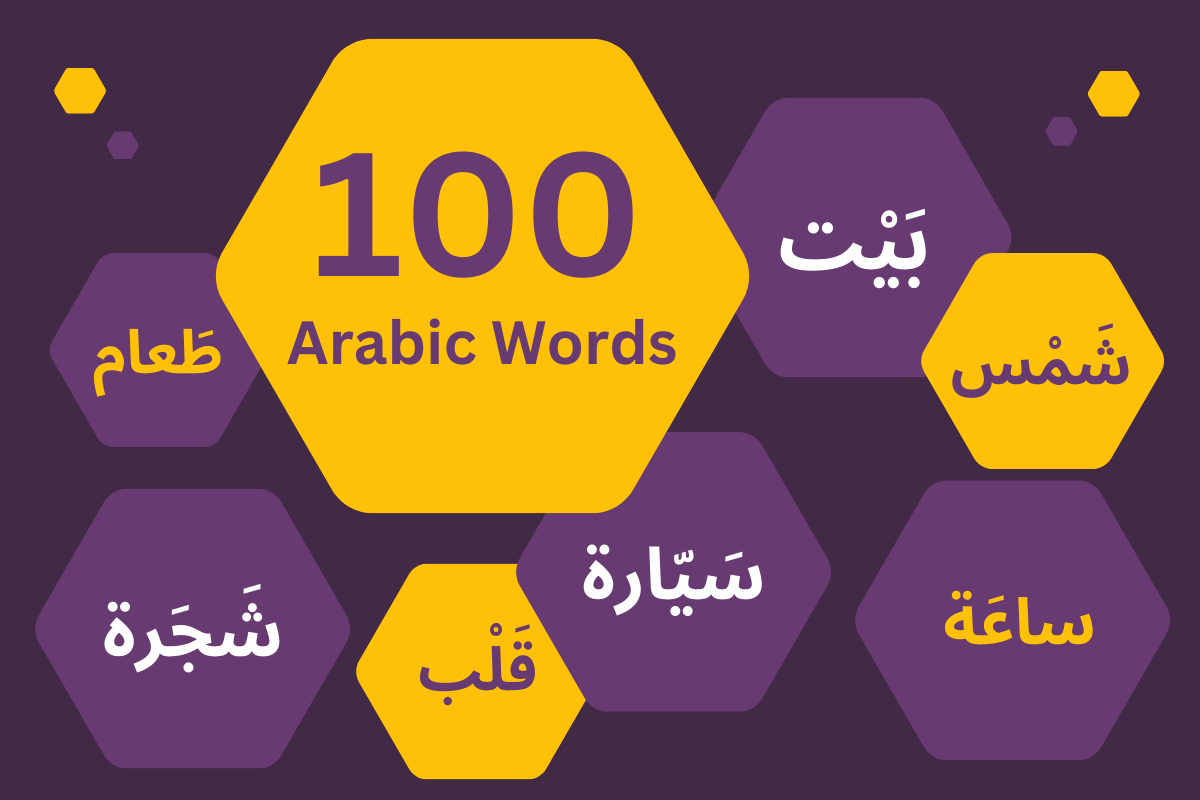 Top 100 Basic Arabic Words For Beginners Alifbee Blog