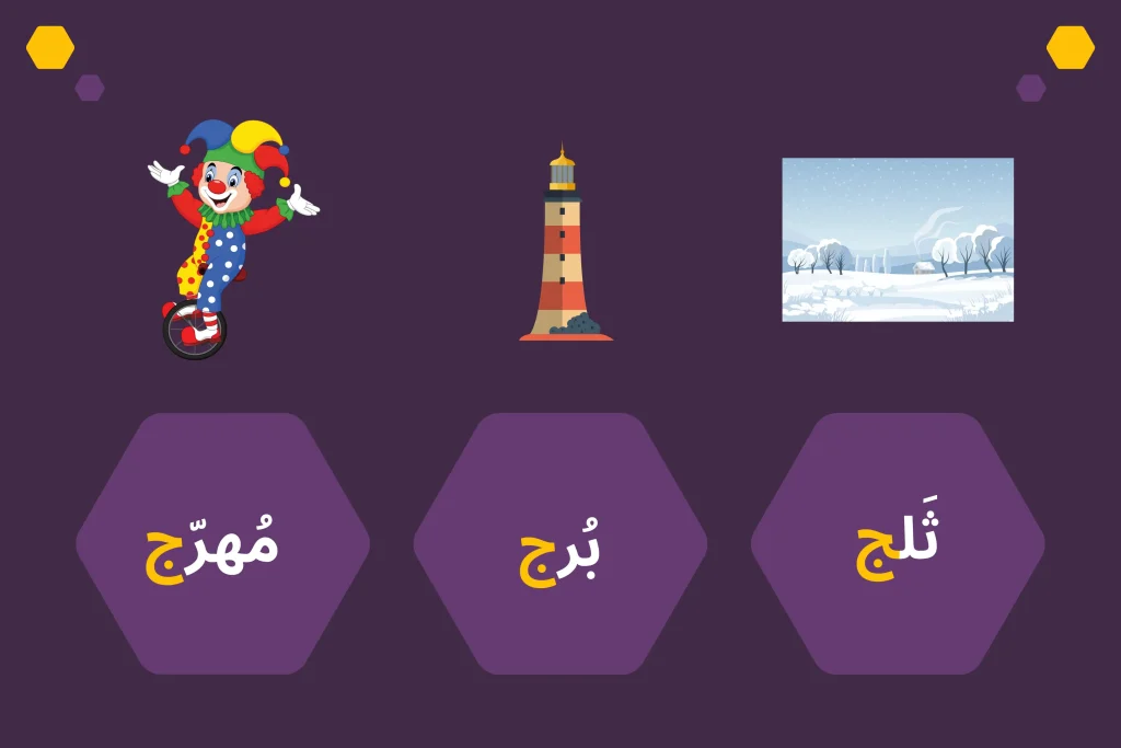 Learn the Arabic Alphabet: The Letter ج (Jeem) | Alifbee Blog