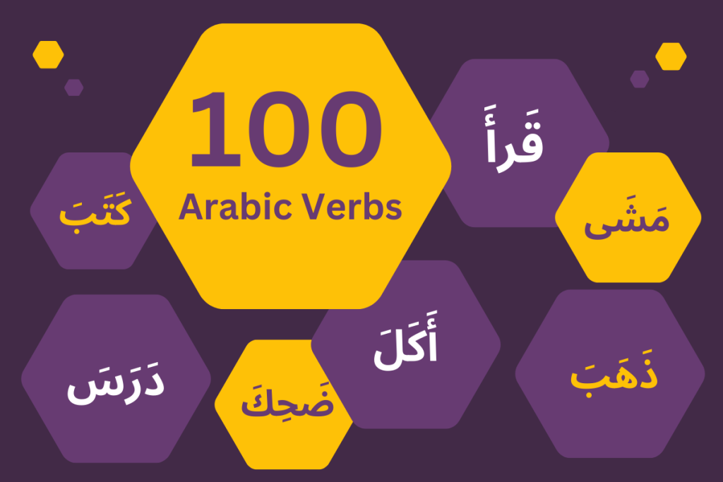 Common Arabic Verbs