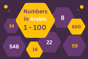 Numbers in Arabic