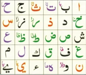 Arabic letters in Noorani Qaida