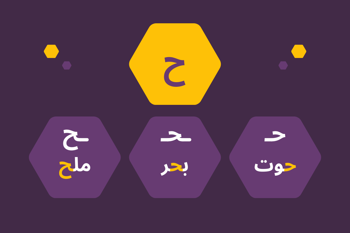 Arabic Alphabet: letter ح