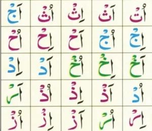 Letters with Sukoon (Still letters) in Noorani Qaida