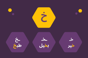 Arabic Letter خ from the Arabic Alphabet