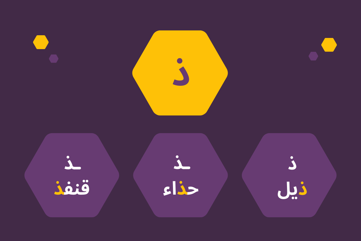 the letter ذ in the Arabic Alphabet
