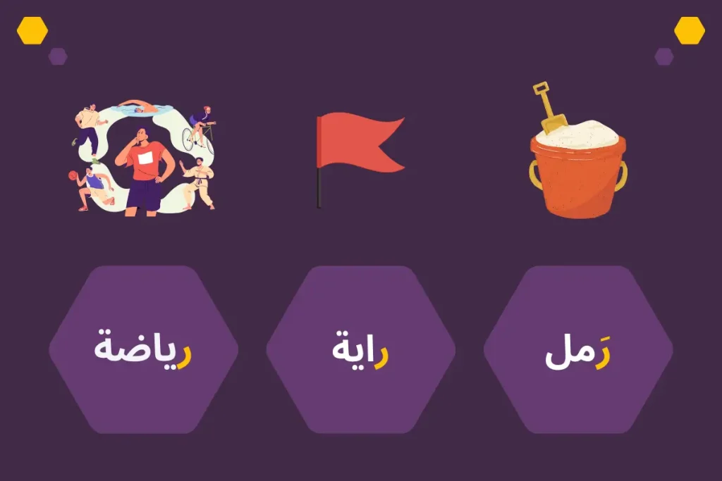Learn the Arabic Alphabet: The letter ر (Rāʼ) | Alifbee Blog