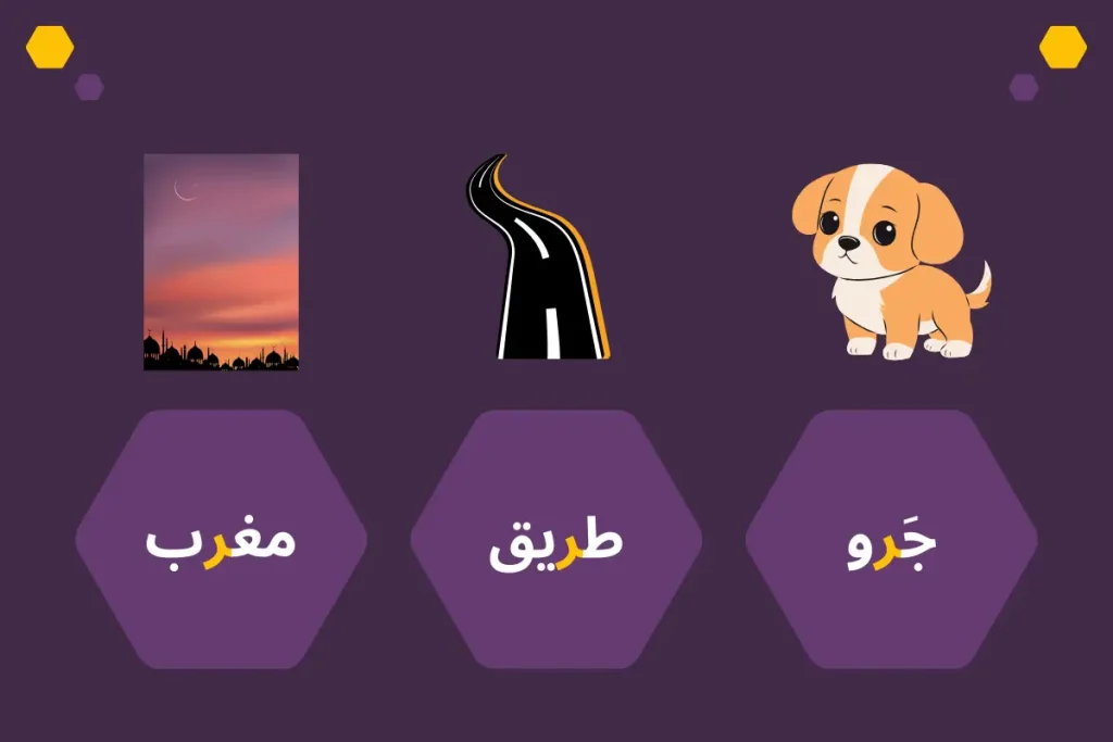 Learn the Arabic Alphabet: The letter ر (Rāʼ) | Alifbee Blog