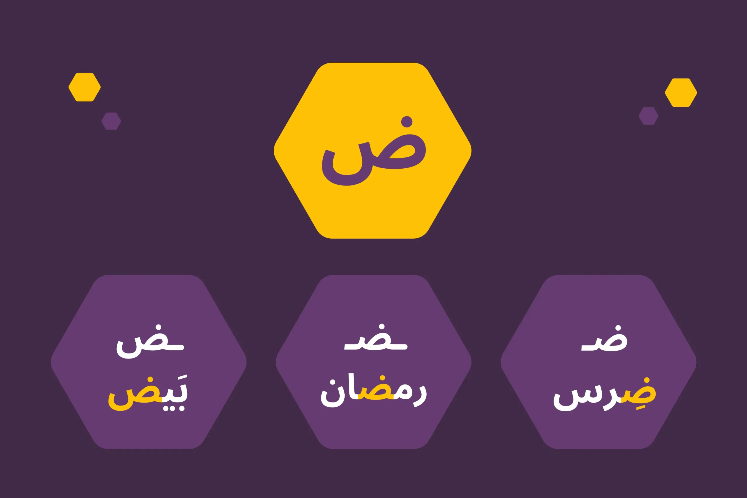 Learn the Arabic Alphabet The letter ض