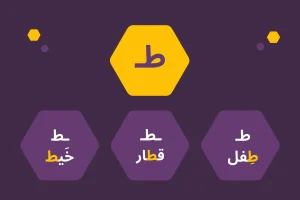 Learn the Arabic Alphabet The letter ط Ṭāʼ