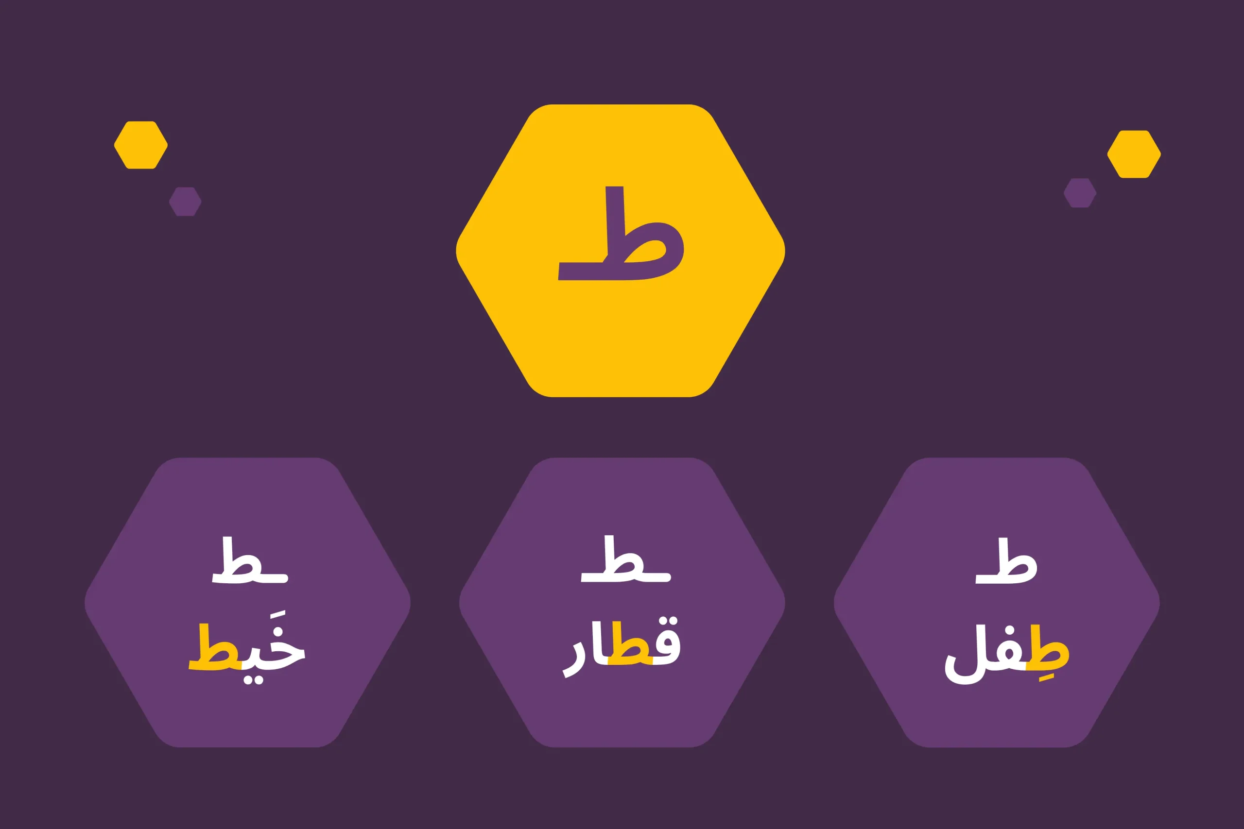 Learn the Arabic Alphabet The letter ط Ṭāʼ
