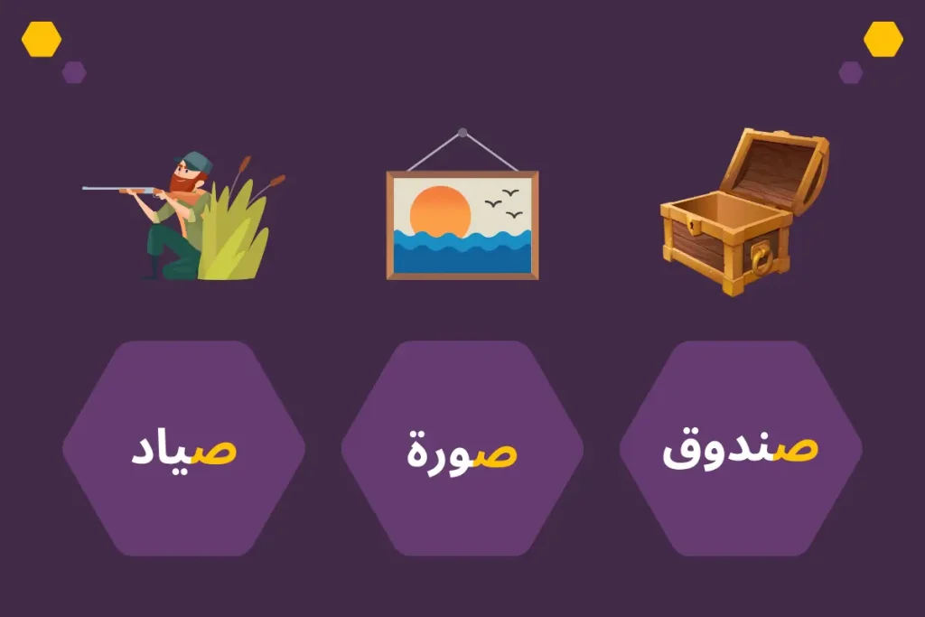 Learn the Arabic Alphabet: The letter ص (Sad) | Alifbee Blog