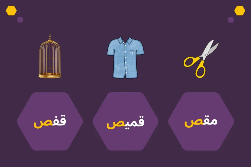 Learn the Arabic Alphabet: The letter ص (Sad) | Alifbee Blog