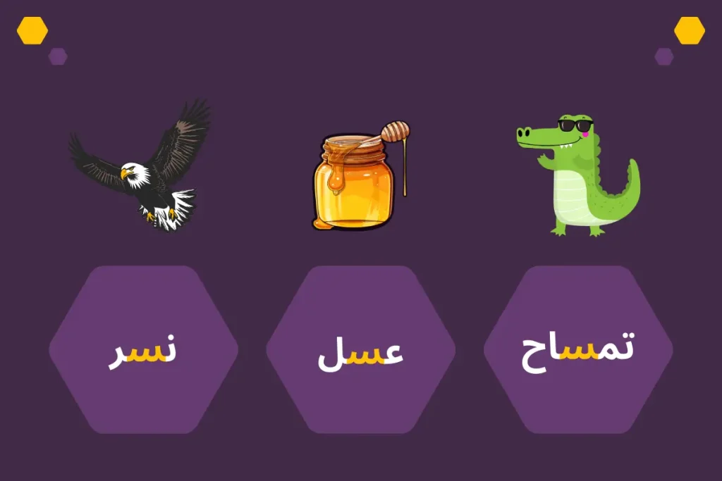 Letter س (Sīn) in the Middle Position