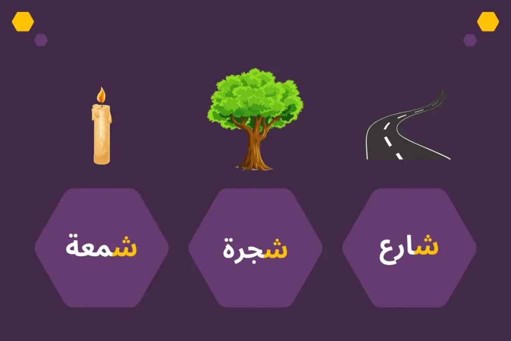 Letter ش (Shīn) in Initial Position