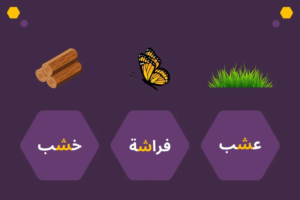 Letter ش (Shīn) in the Middle Position