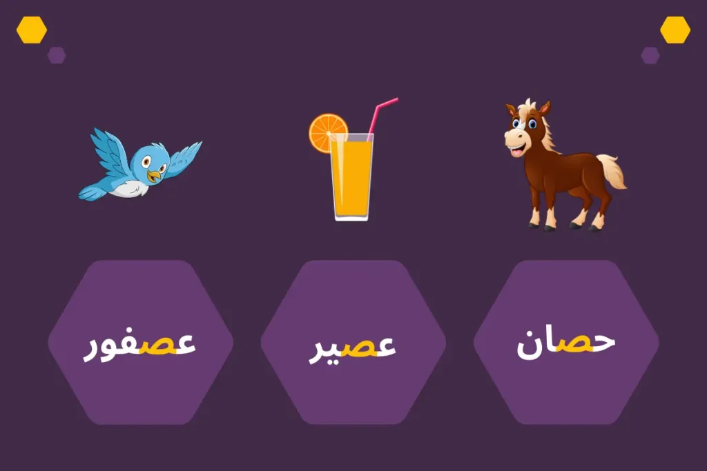 Letter ص (Ṣād) in the Middle Position