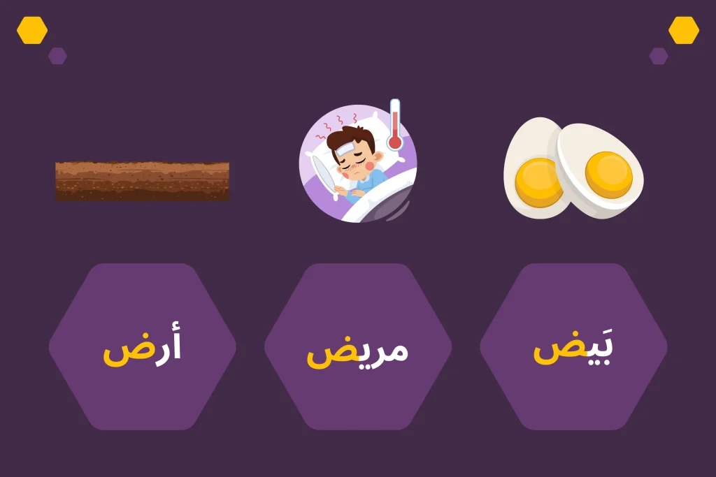 Letter 'ض' (Ḍād) in Final Position