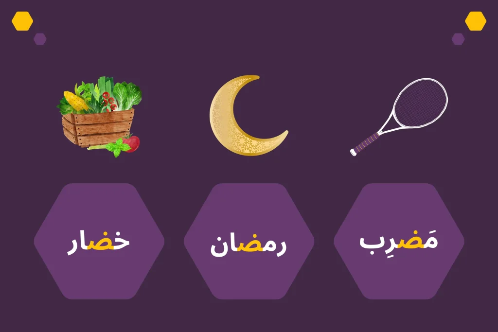 Letter 'ض' (Ḍād) in Middle Position