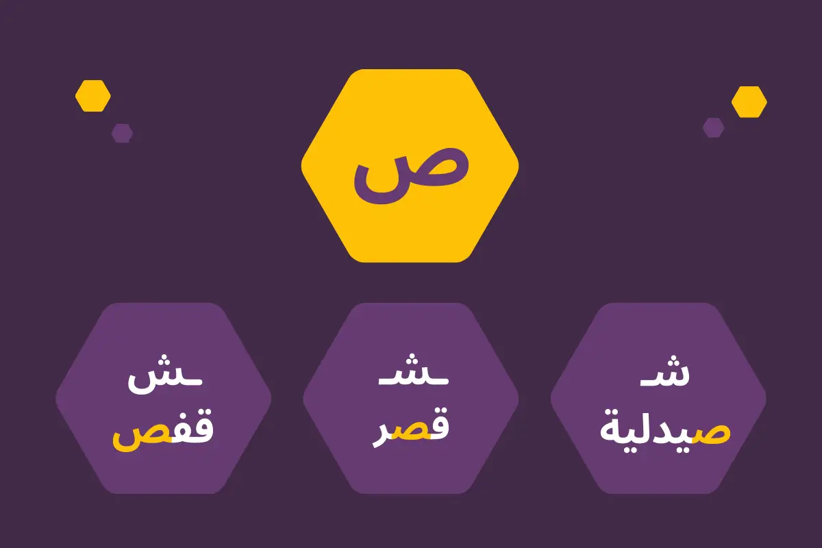 Words with the letter Letter ص (Ṣād)