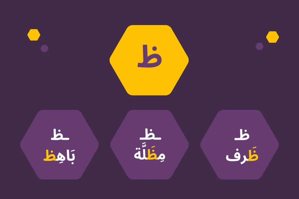 Learn the Arabic letter ظ (Zhaa’) | Alifbee Blog
