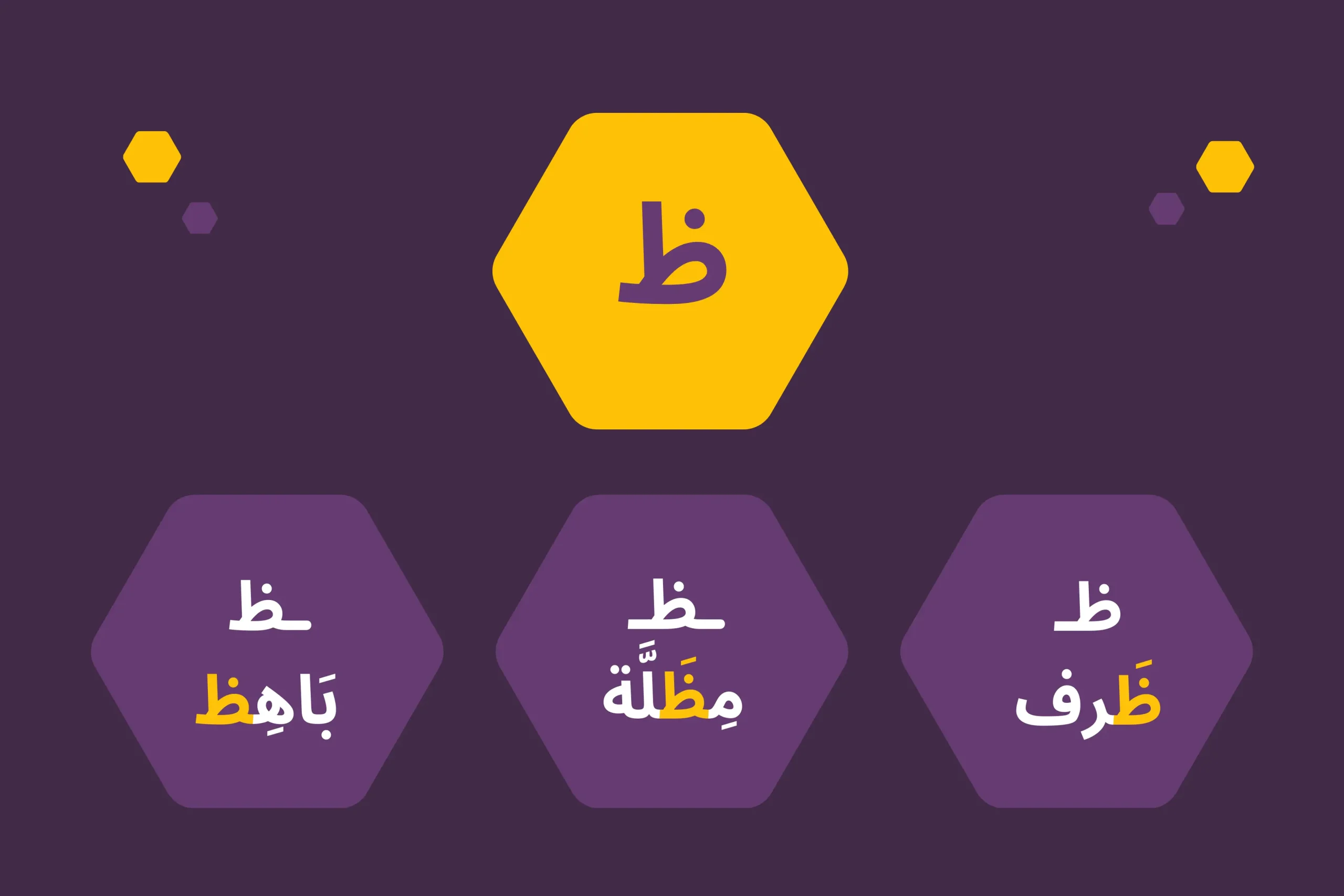 letter ظ