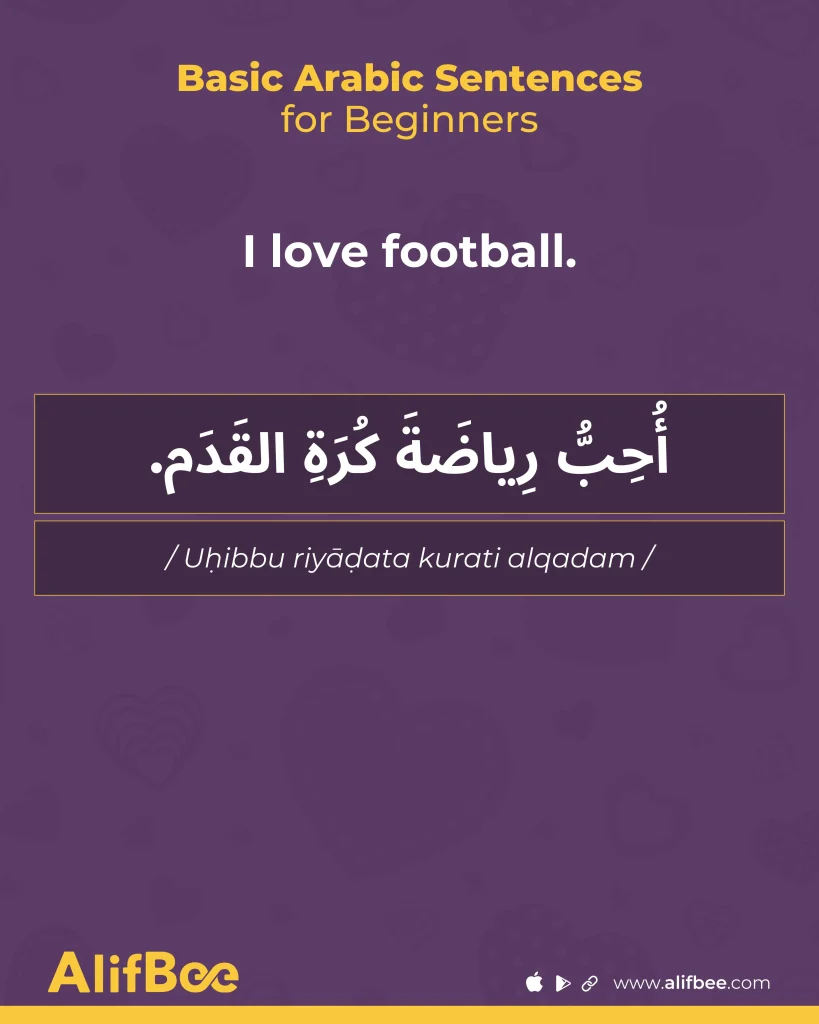 Basic Arabic Sentences-2