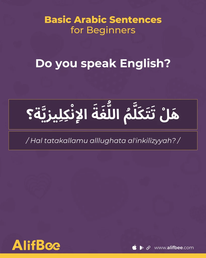 Basic Arabic Sentences-6