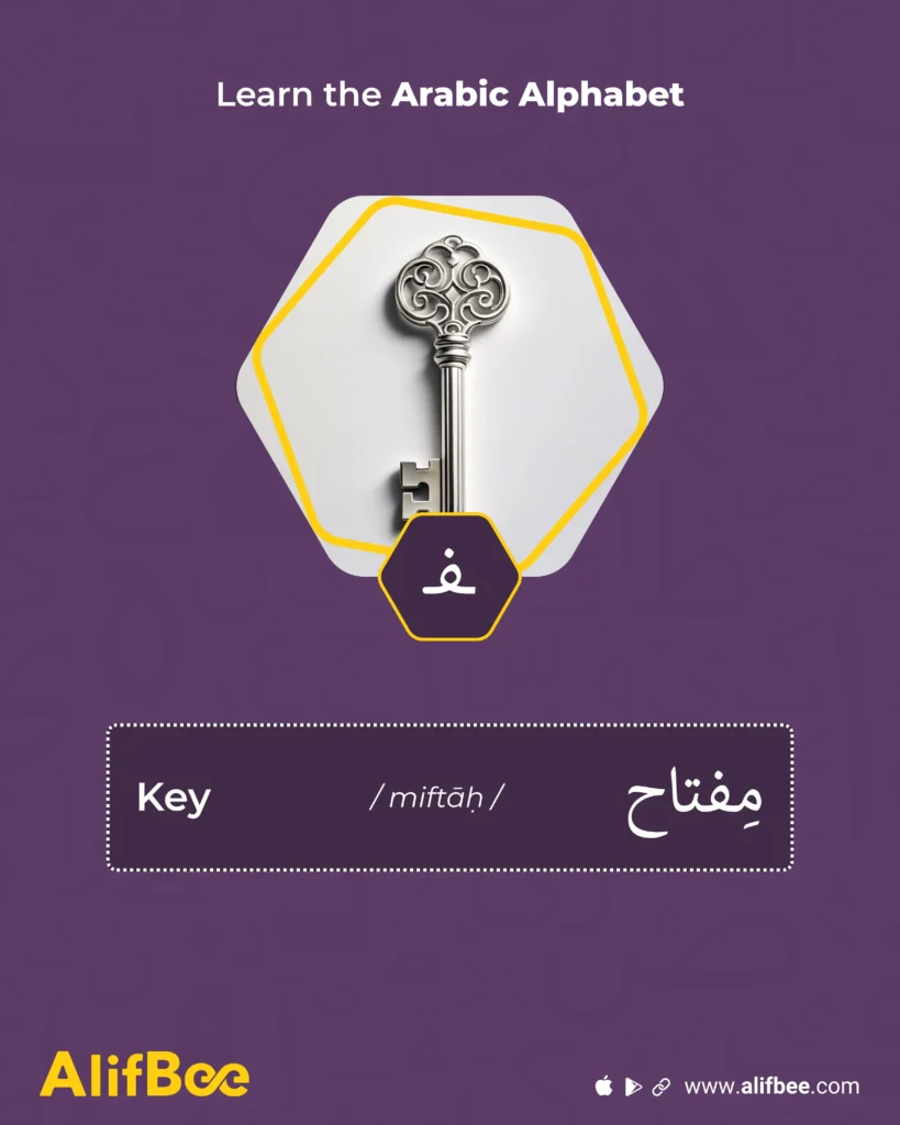 Learn the Arabic Alphabet: The letter ف /Faa’/ | Alifbee Blog