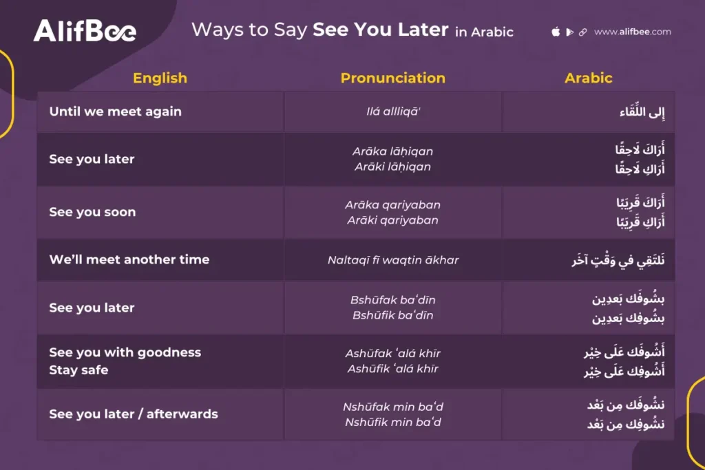 7 Ways to Say See You Later in Arabic-