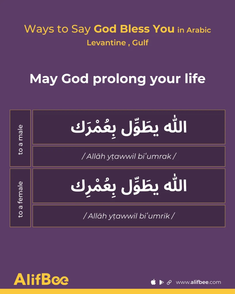 May God prolong your life