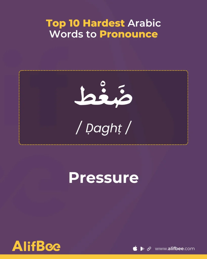 Top 10 Hardest Arabic Words to Pronounce 13 pressure