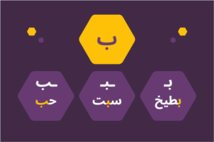 Arap Alfabesini Öğrenin: ب (Be) Harfi