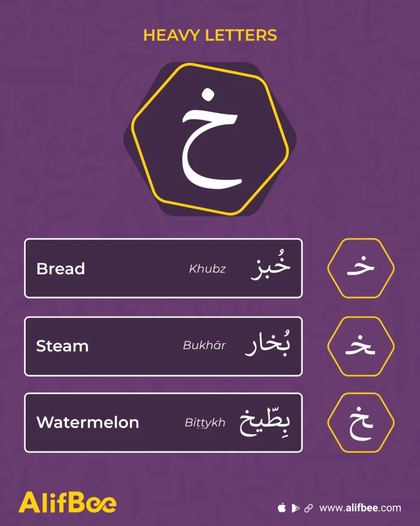 Letter خ from Heavy letters in Arabic