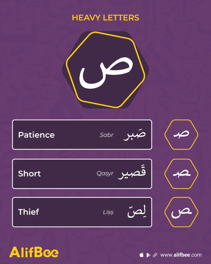 Letter ص from Heavy letters in Arabic