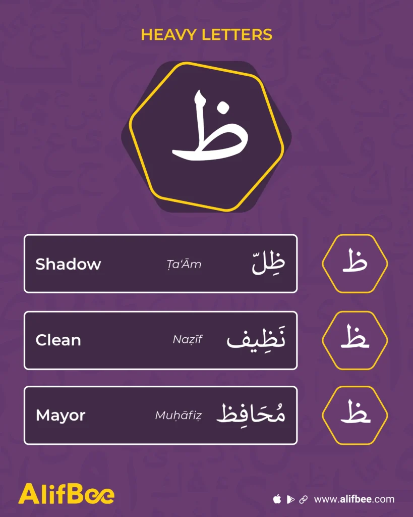 Letter ظ from Heavy letters in Arabic