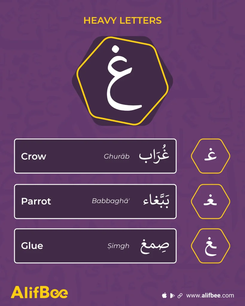Letter غ from Heavy letters in Arabic