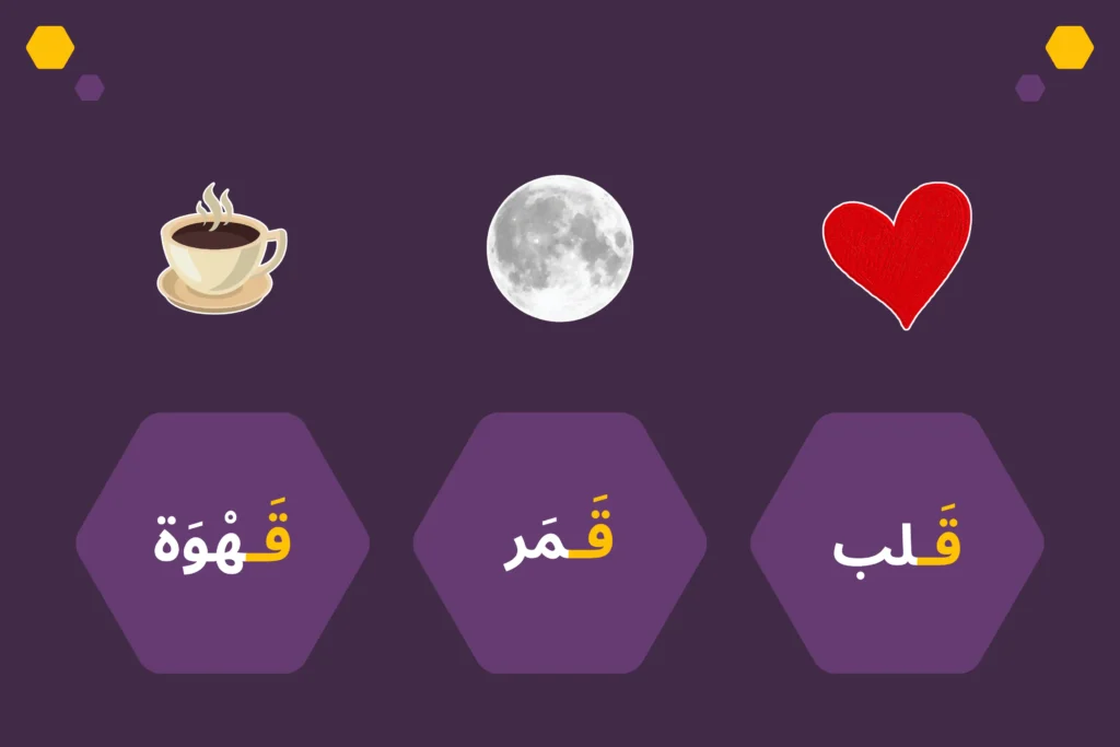 Learn the Arabic Alphabet: The letter ق /qāf/ | Alifbee Blog