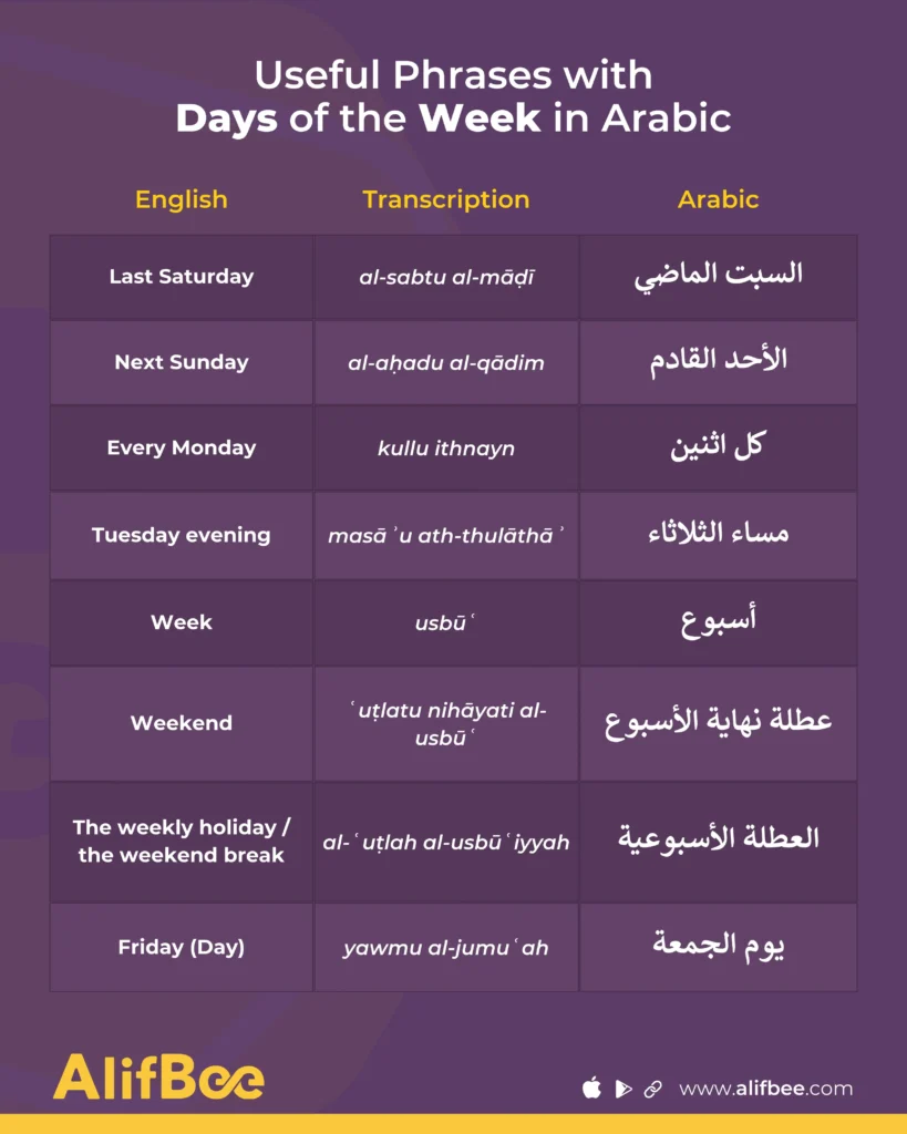 days-of-the-week-in-rabic-2