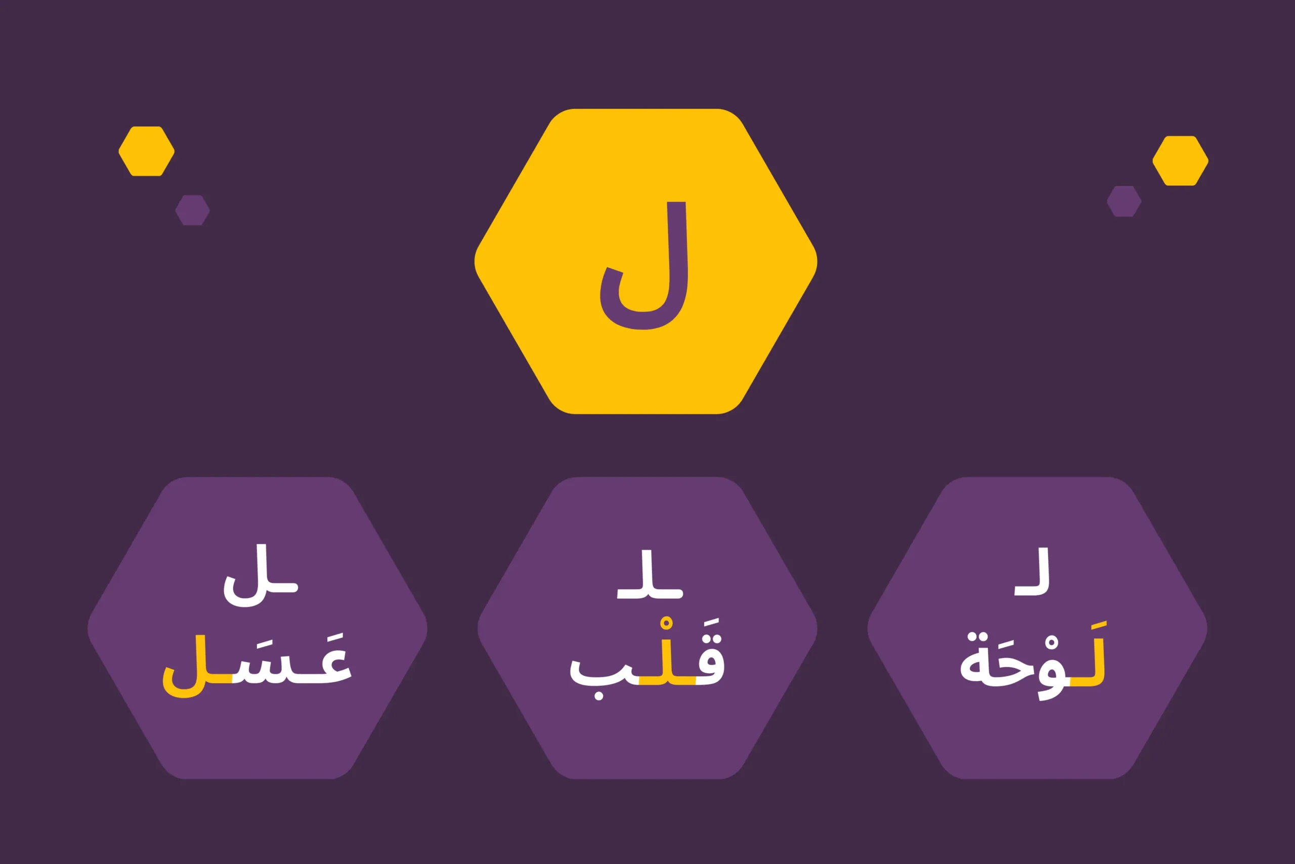 Arabic Alphabet | Alifbee Blog