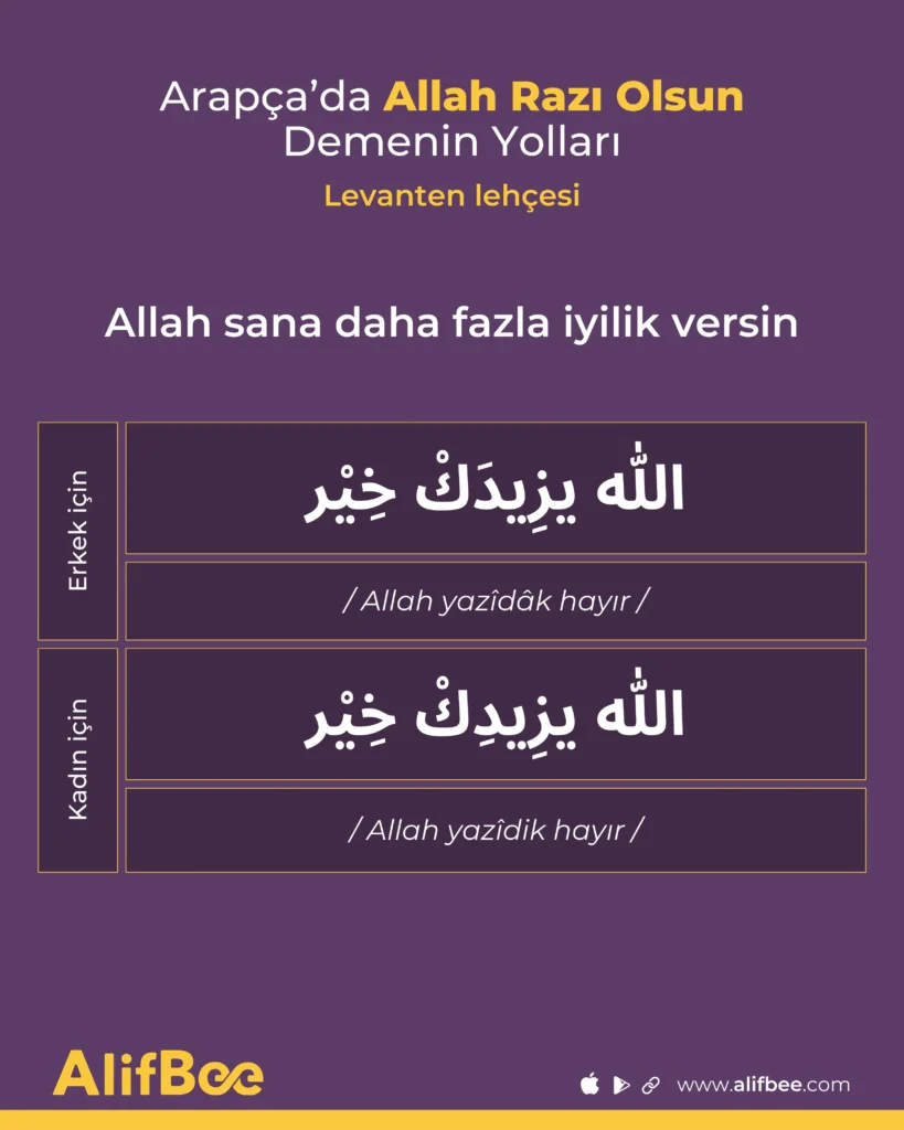 Arapça’da “Allah Razı Olsun” Demenin En Yaygın 8 Yolu 6 _Allah Razı Olsun 3