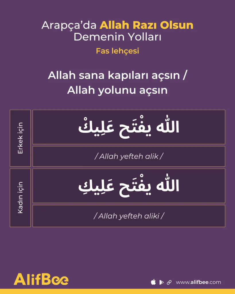 Arapça’da “Allah Razı Olsun” Demenin En Yaygın 8 Yolu 9 _Allah Razı Olsun 5