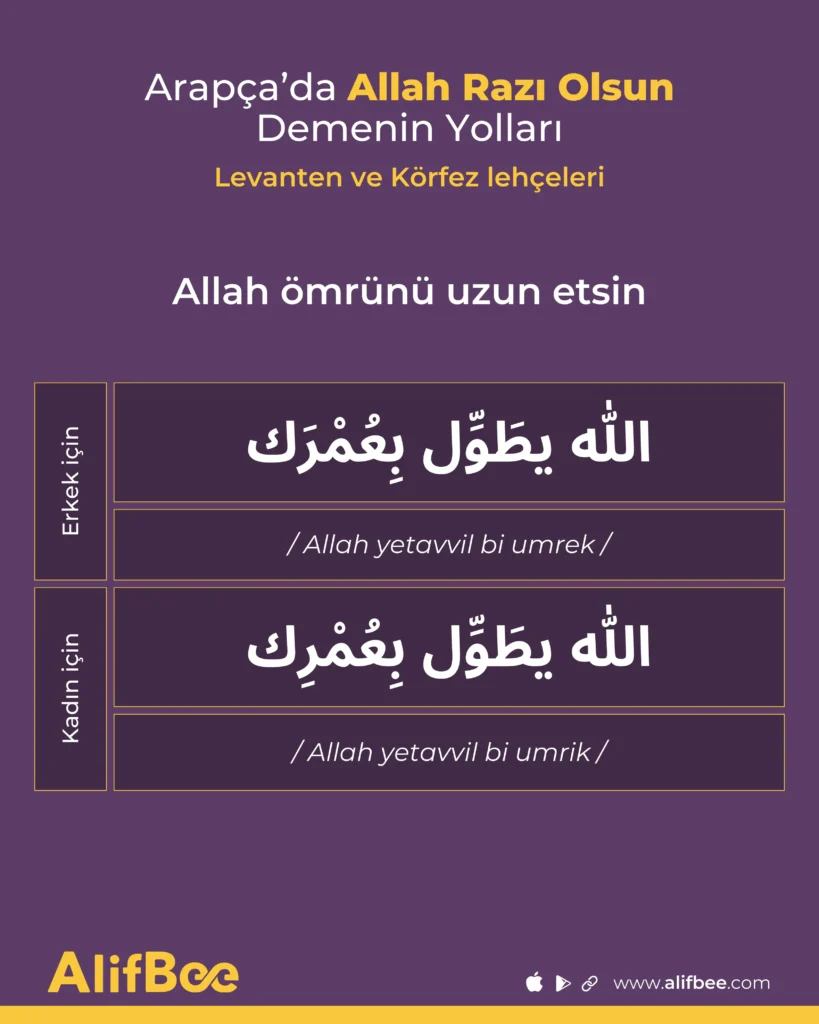 Arapça’da “Allah Razı Olsun” Demenin En Yaygın 8 Yolu 8 _Allah Razı Olsun 6