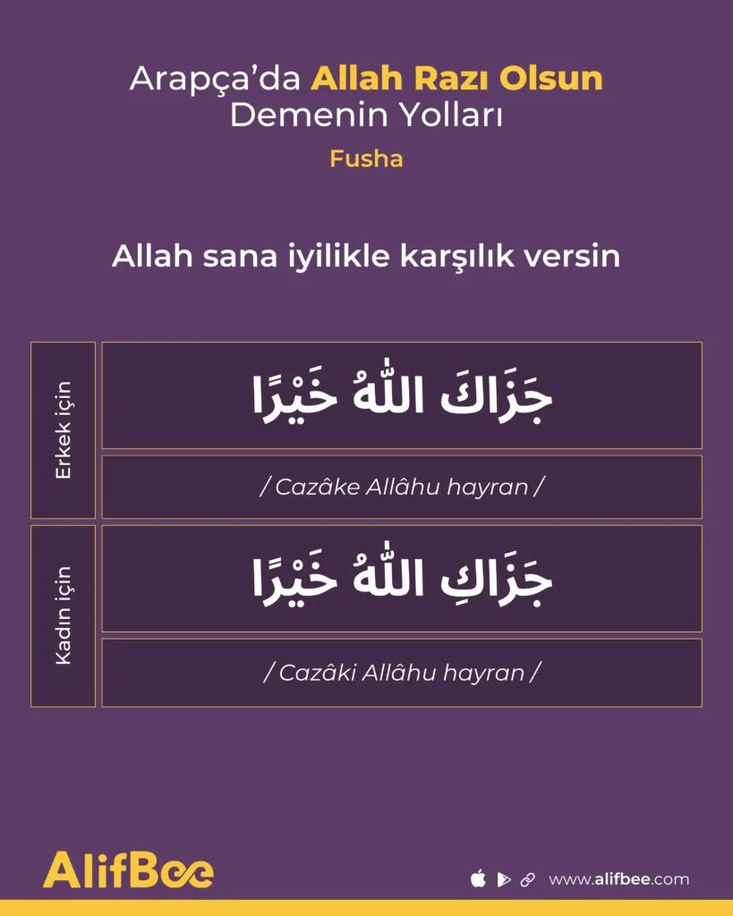 Arapça’da “Allah Razı Olsun” Demenin En Yaygın 8 Yolu 3 _Allah Razı Olsun 7