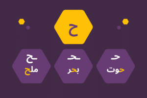 AlifBee Blog 1 Hâ Harfi