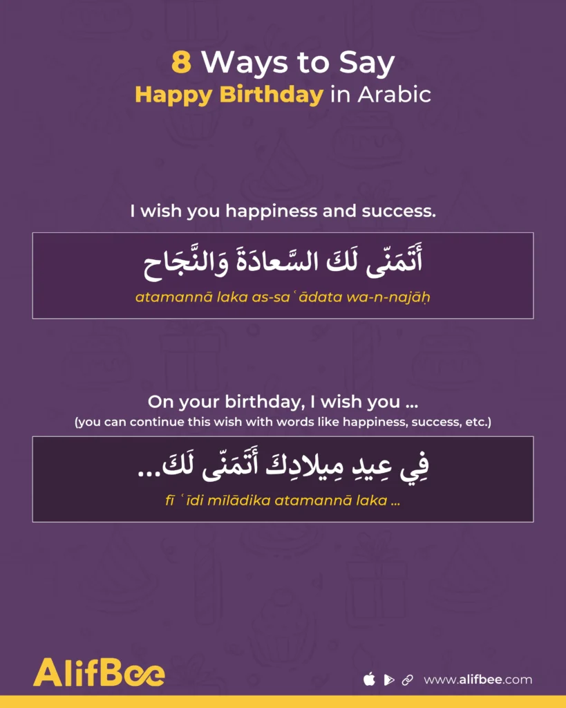 Happy-Birthday-in-Arabic-2