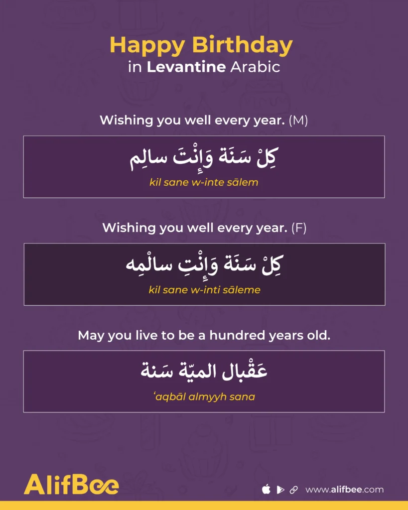 Happy-Birthday -in-Arabic-5